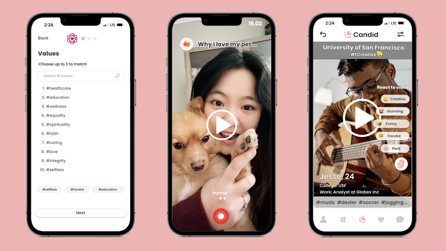 OKamour Review: Stats, Individual Testimonies, Features, and Much more