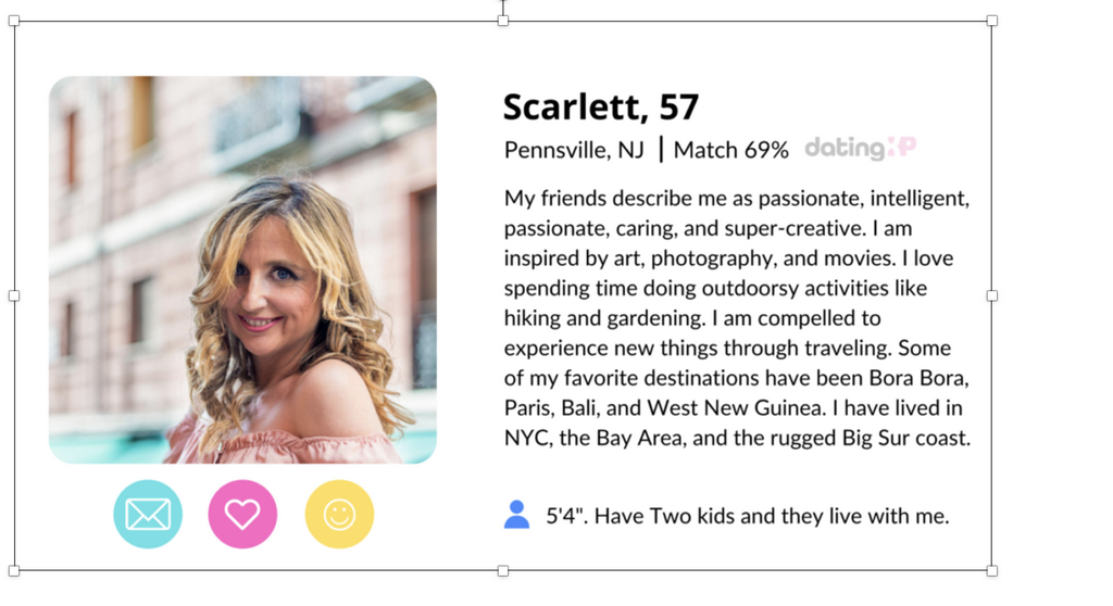 Starting a Trip with SofiaDate.com: A Comprehensive Look