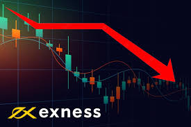 Exness Forex Broker An In-Depth Review and Insights Exness Forex Broker An In-Depth Review and Insights