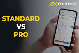 Discovering the Benefits of the Live Exness Platform Discovering the Benefits of the Live Exness Platform
