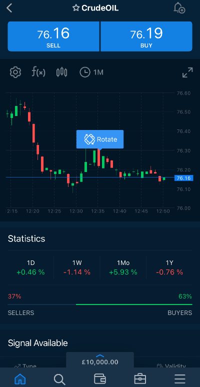 Discover the Best Trading App in the World 1