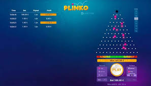 Plinko recenze Zábava, Strategie a Výhry